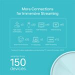 TP-Link Deco X20 (3-Pack) | AX1800 Whole Home Mesh Wi-Fi 6 System - Image 3